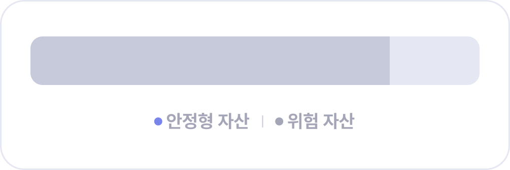 lottie_bg