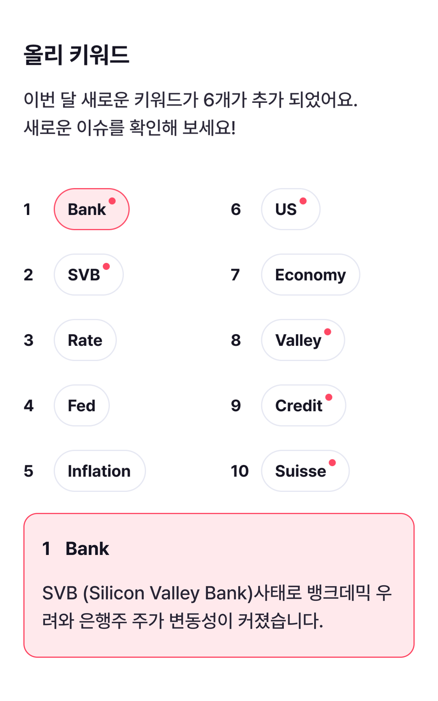keyword-bank